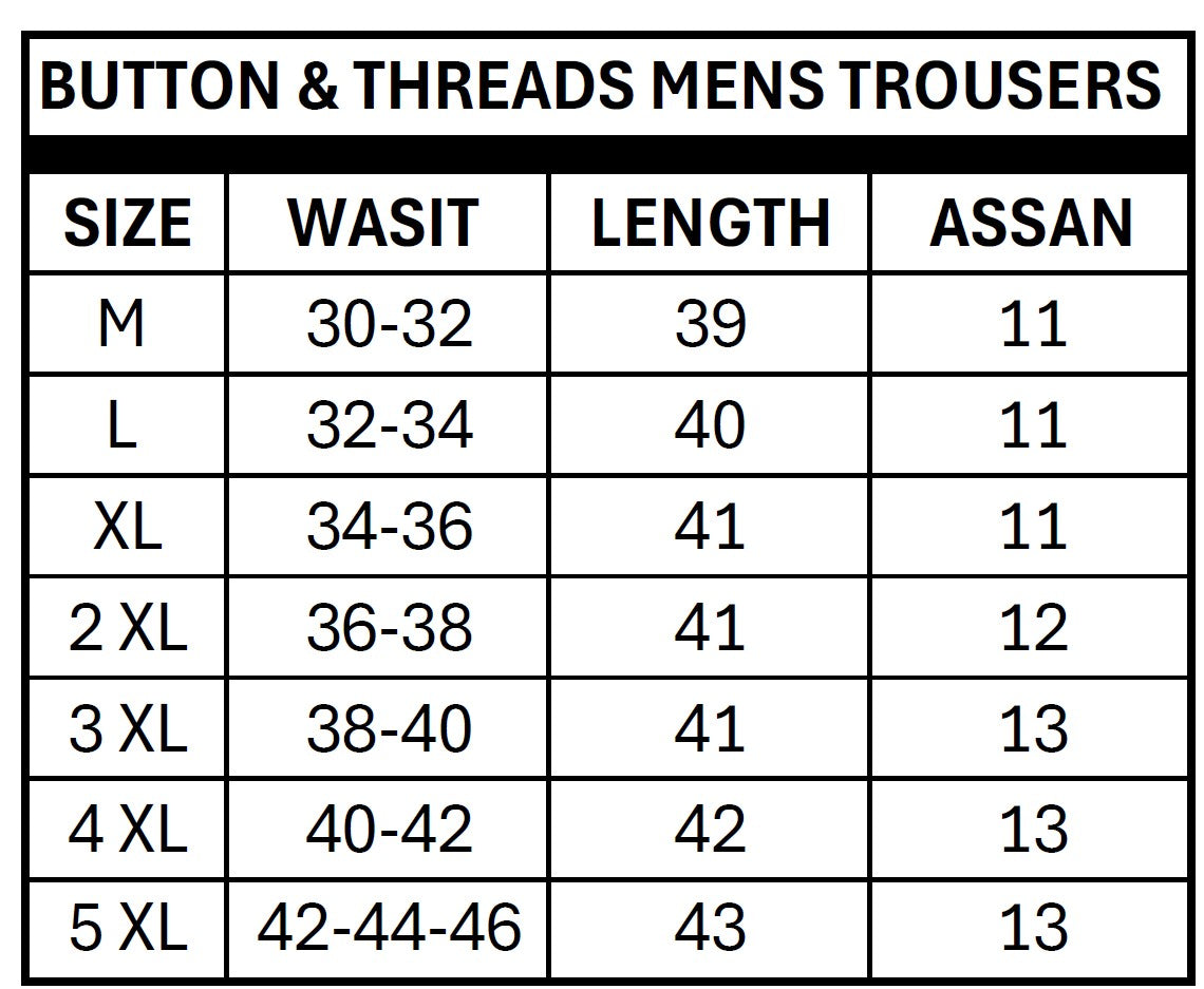 button & threads